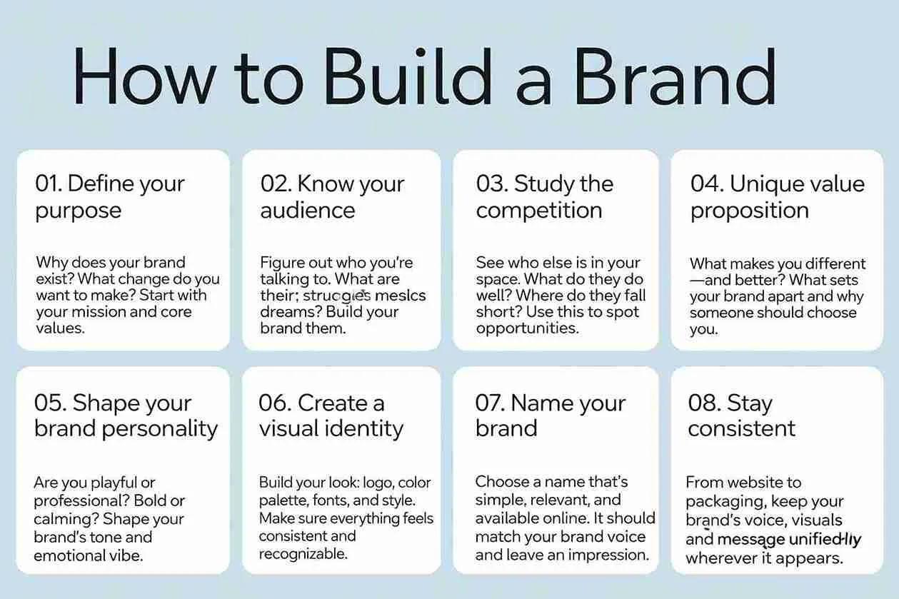 how-to-build-a-personal-brand-that-makes-money