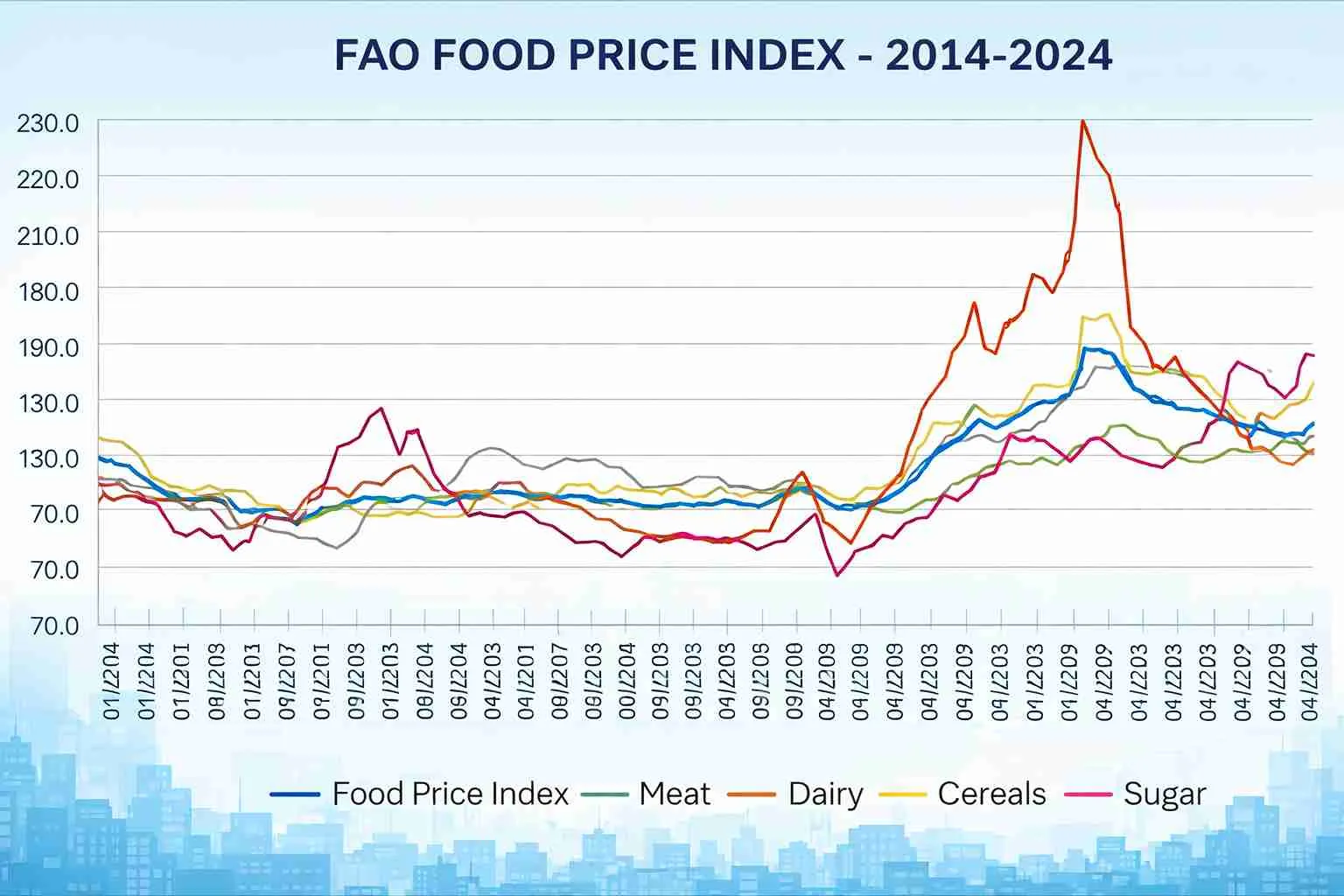 the-pandemics-economic-ripple-effect-a-macroeconomic-forecast-of-global-instability