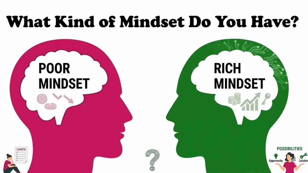 Rich Mindset and Poor Mindset