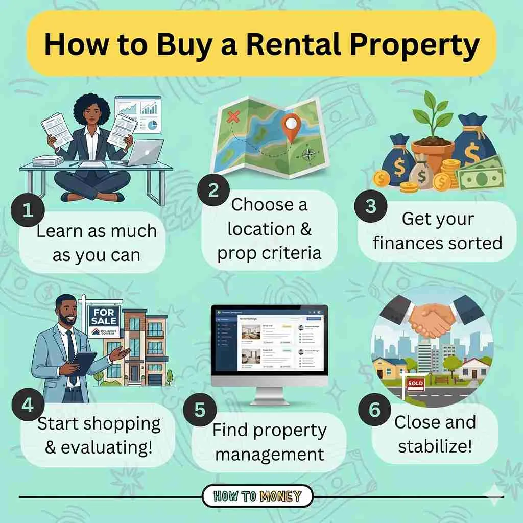 rental-property-beginners-guide