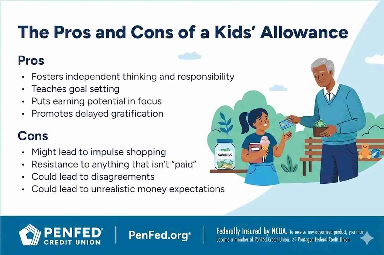 allowance-system-pros-and-cons-for-modern-families