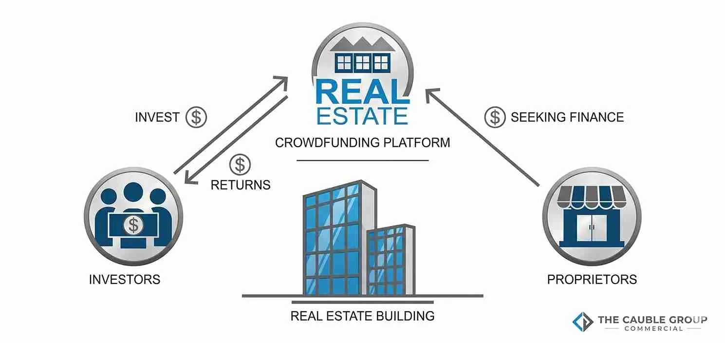 how-to-build-passive-income-through-real-estate