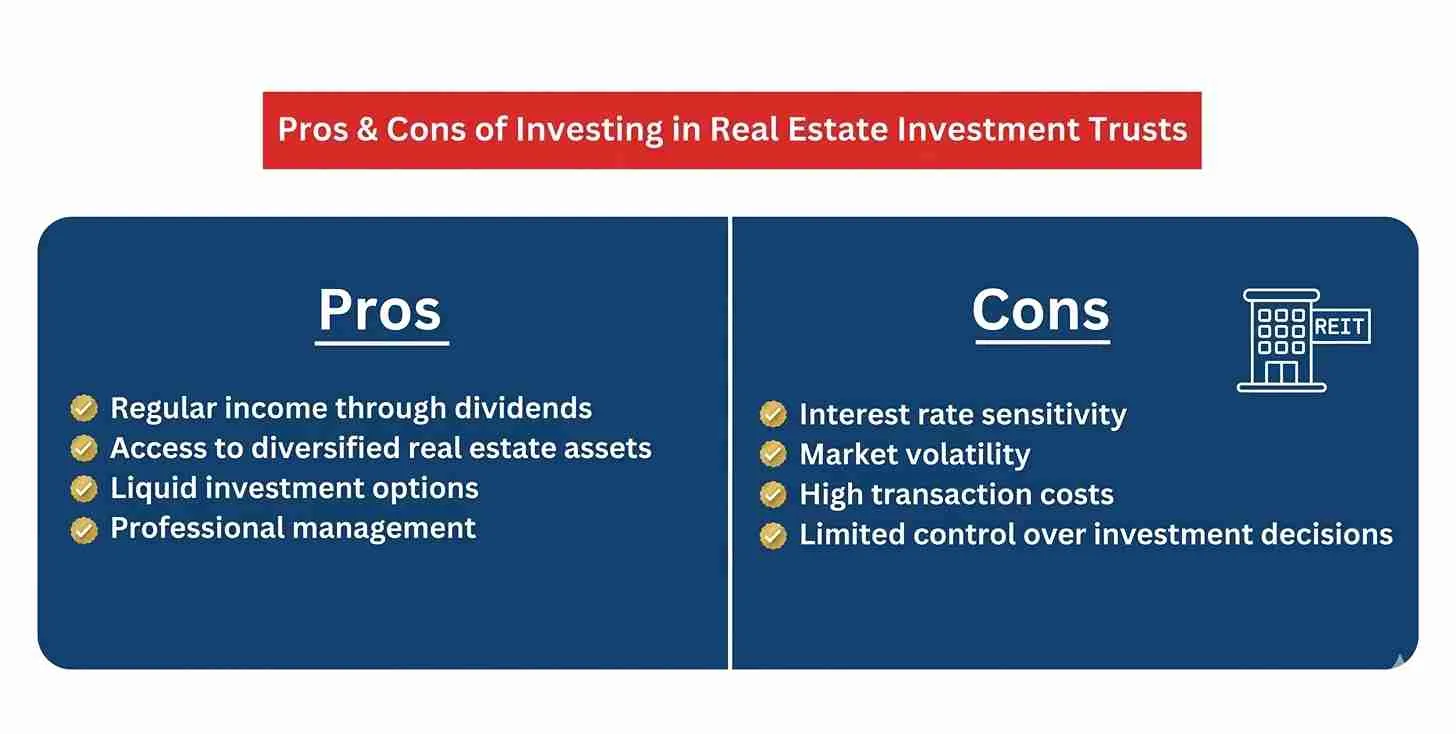 pros-and-cons-of-investing-in-property