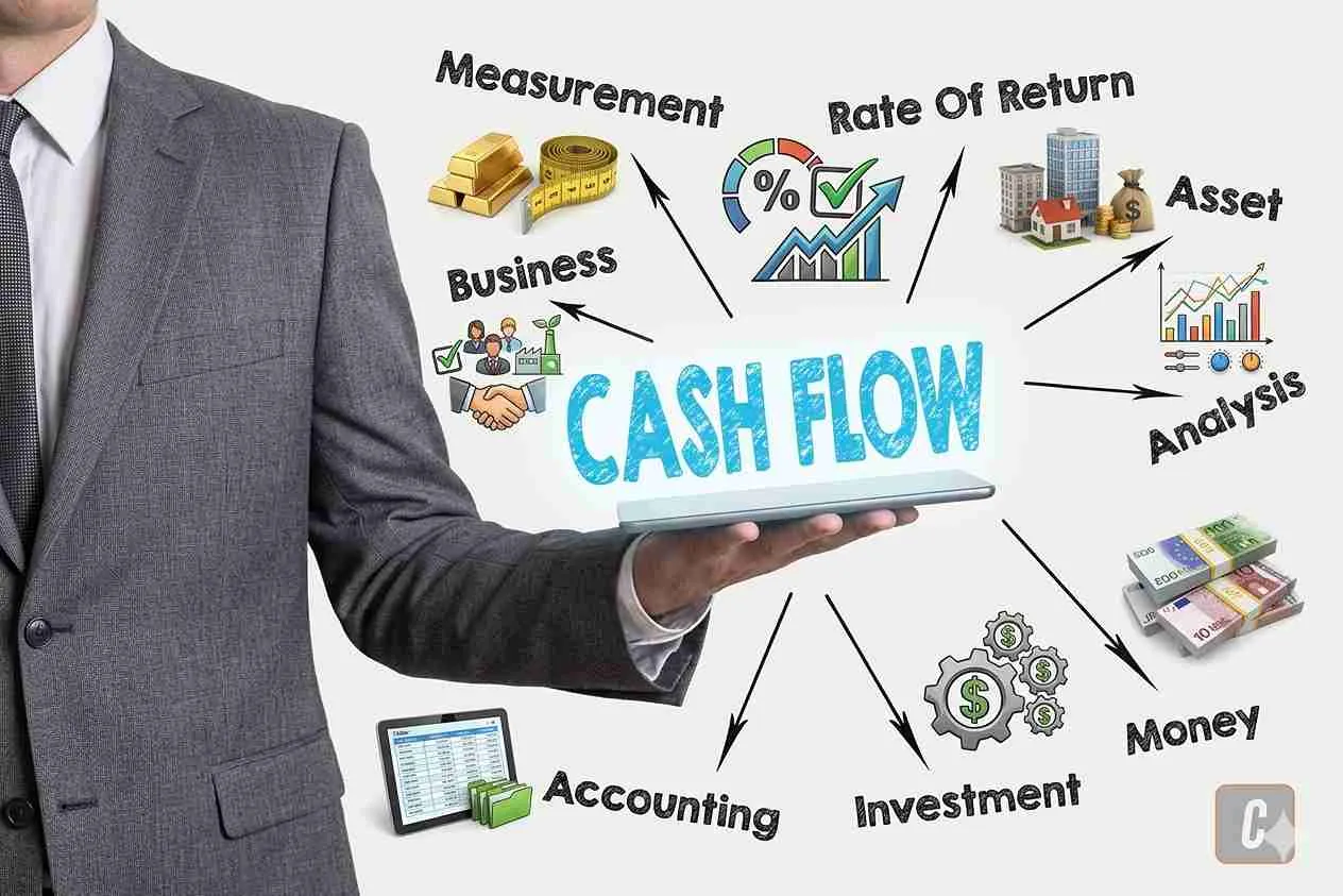 what-is-cash-flow-in-real-estate