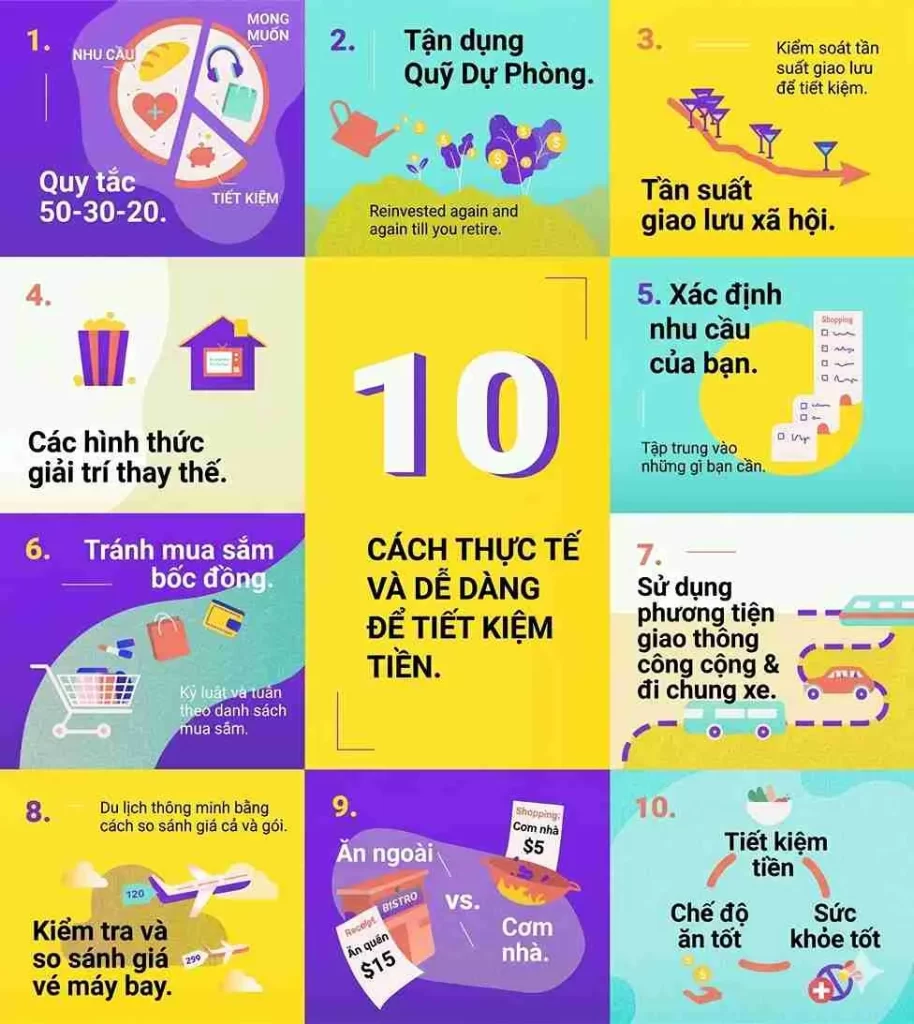 10-simple-ways-to-save-money-every-month